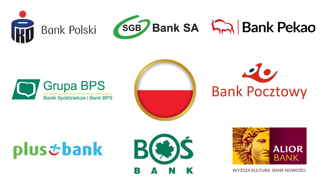 Banki z polskim kapitałem